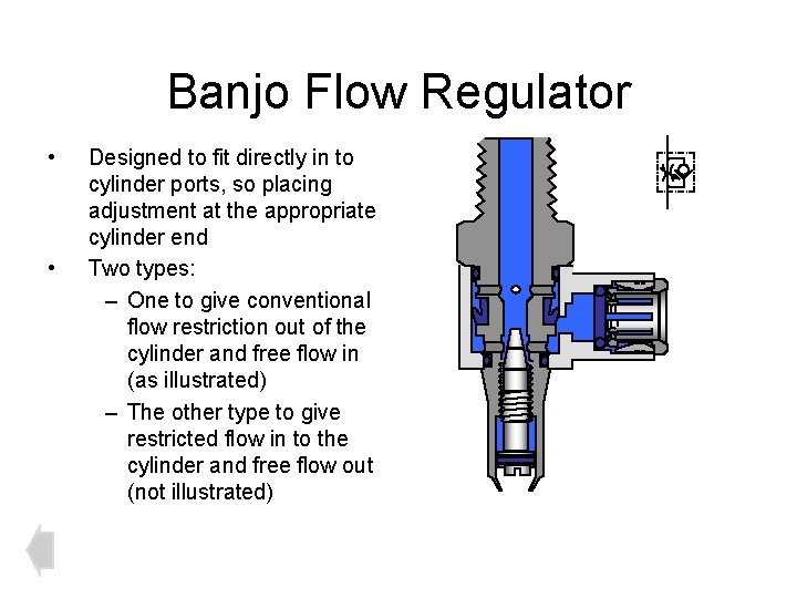 Banjo Flow Regulator • • Designed to fit directly in to cylinder ports, so