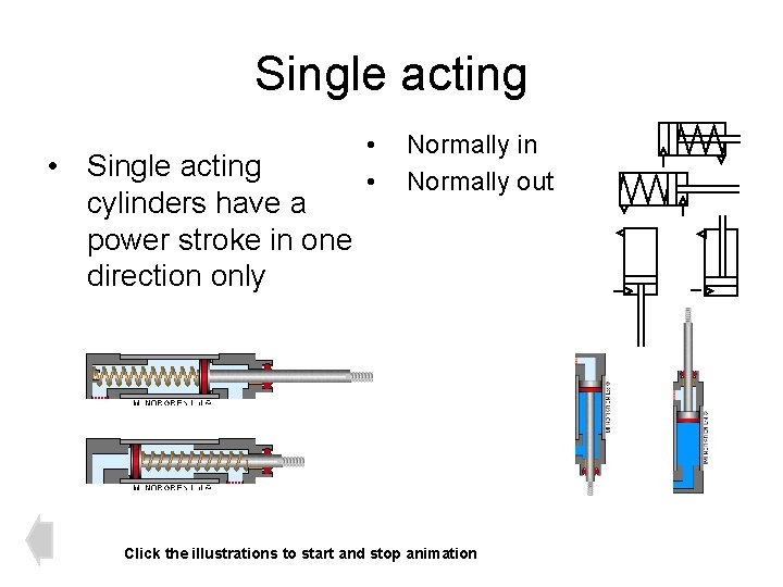 Single acting • Single acting cylinders have a power stroke in one direction only