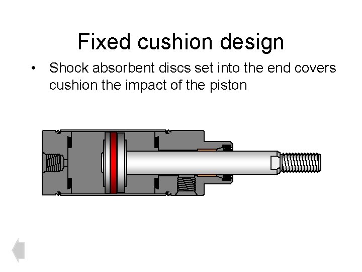 Fixed cushion design • Shock absorbent discs set into the end covers cushion the