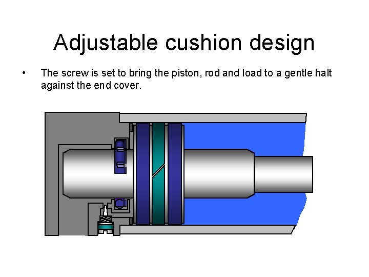 Adjustable cushion design • The screw is set to bring the piston, rod and