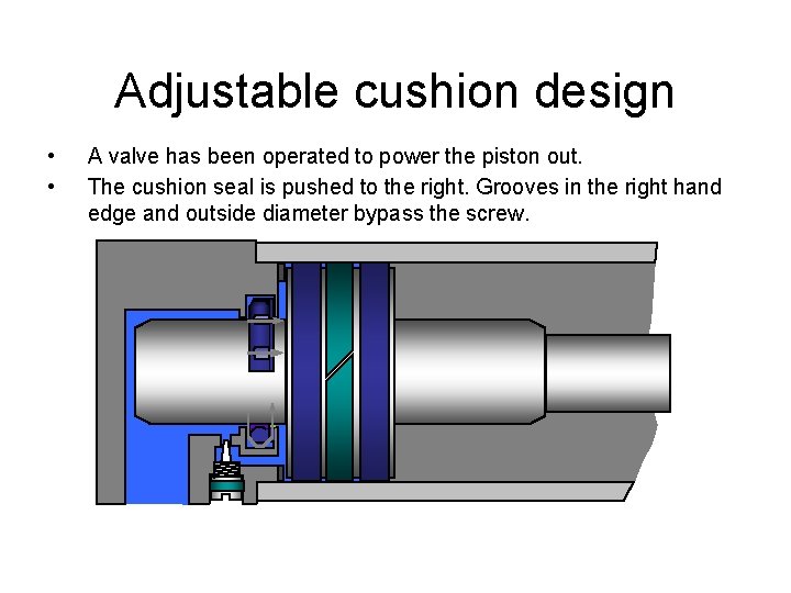 Adjustable cushion design • • A valve has been operated to power the piston
