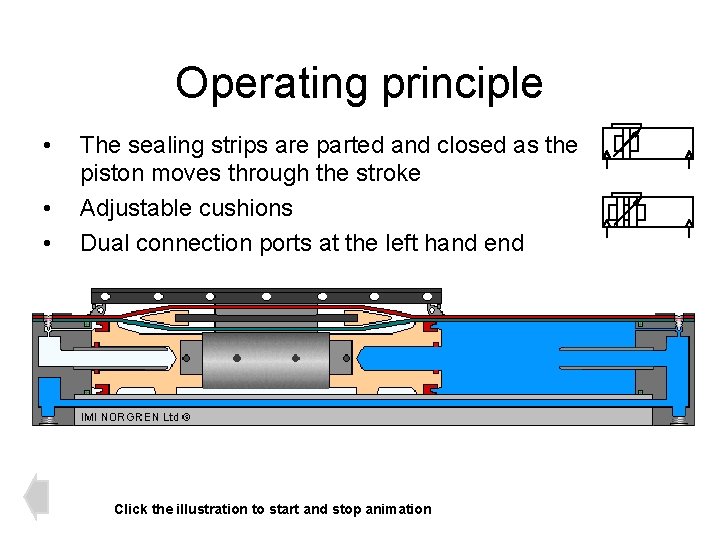 Operating principle • • • The sealing strips are parted and closed as the