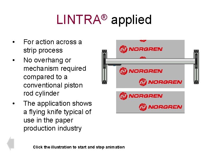LINTRA® applied • • • For action across a strip process No overhang or