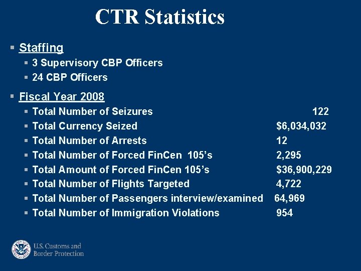 CTR Statistics § Staffing § 3 Supervisory CBP Officers § 24 CBP Officers §