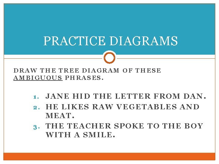 PRACTICE DIAGRAMS DRAW THE TREE DIAGRAM OF THESE AMBIGUOUS PHRASES. JANE HID THE LETTER PRACTICE DIAGRAMS DRAW THE TREE DIAGRAM OF THESE AMBIGUOUS PHRASES. JANE HID THE LETTER