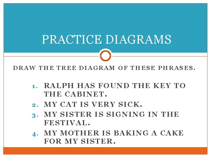 PRACTICE DIAGRAMS DRAW THE TREE DIAGRAM OF THESE PHRASES. RALPH HAS FOUND THE KEY PRACTICE DIAGRAMS DRAW THE TREE DIAGRAM OF THESE PHRASES. RALPH HAS FOUND THE KEY