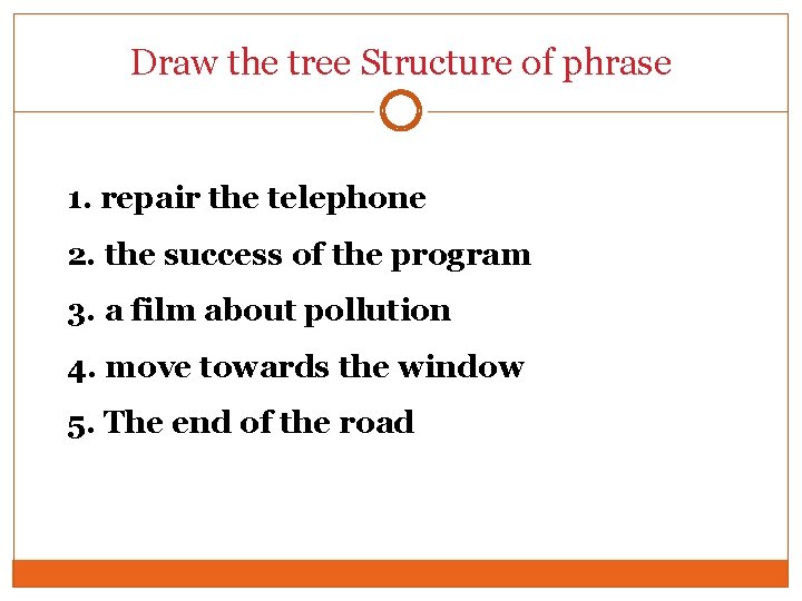 Draw the tree Structure of phrase 1. repair the telephone 2. the success of