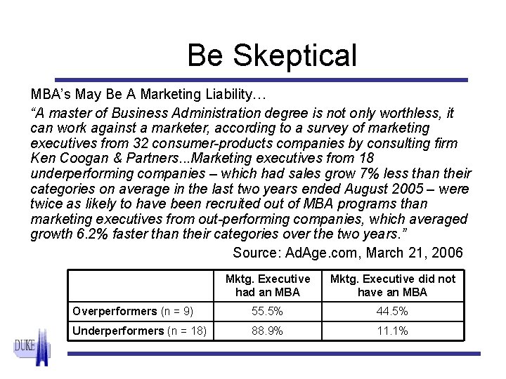 Be Skeptical MBA’s May Be A Marketing Liability… “A master of Business Administration degree
