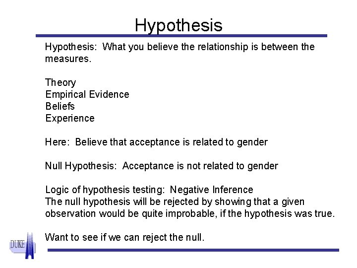 Hypothesis: What you believe the relationship is between the measures. Theory Empirical Evidence Beliefs