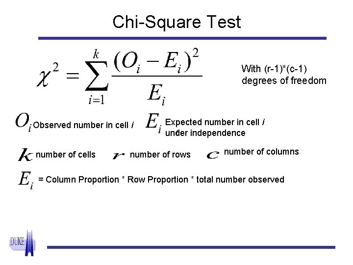 Chi-Square Test With (r-1)*(c-1) degrees of freedom Observed number in cell i number of