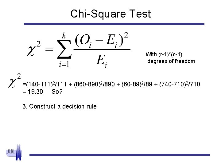 Chi-Square Test With (r-1)*(c-1) degrees of freedom =(140 -111)2/111 + (860 -890)2/890 + (60