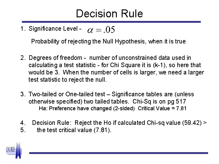 Decision Rule 1. Significance Level Probability of rejecting the Null Hypothesis, when it is