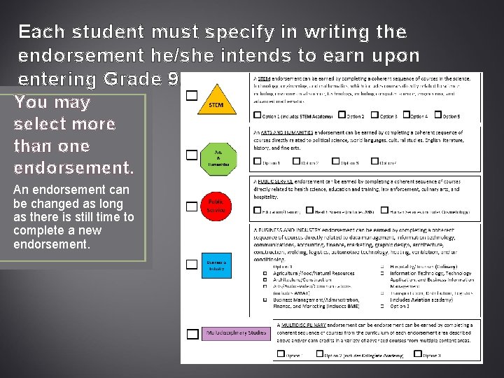 Each student must specify in writing the endorsement he/she intends to earn upon entering