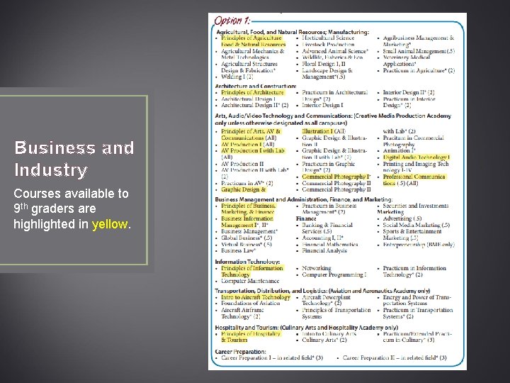 Business and Industry Courses available to 9 th graders are highlighted in yellow. 