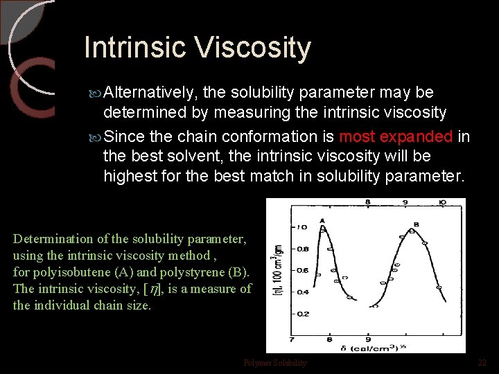 Intrinsic Viscosity Alternatively, the solubility parameter may be determined by measuring the intrinsic viscosity Intrinsic Viscosity Alternatively, the solubility parameter may be determined by measuring the intrinsic viscosity
