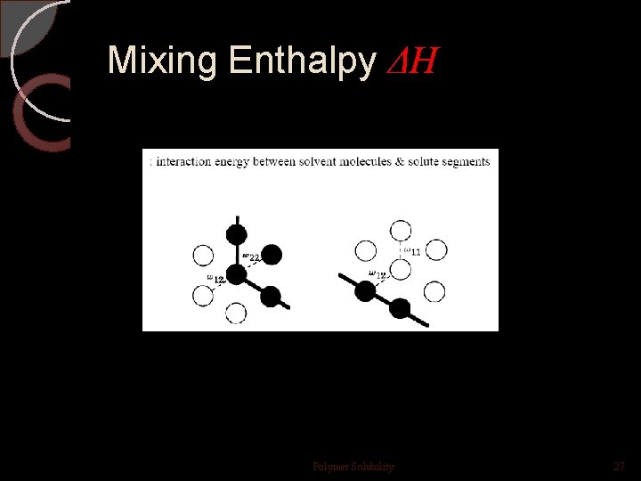 Mixing Enthalpy ΔH Polymer Solubility 27 Mixing Enthalpy ΔH Polymer Solubility 27