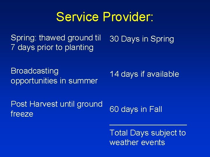 Service Provider: Spring: thawed ground til 7 days prior to planting 30 Days in