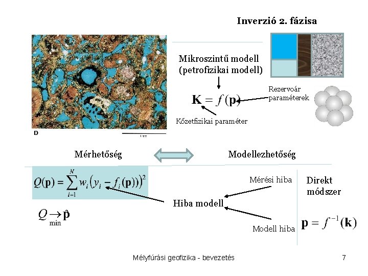 Inverzió 2. fázisa Mikroszintű modell (petrofizikai modell) Rezervoár paraméterek Kőzetfizikai paraméter Mérhetőség Modellezhetőség Mérési