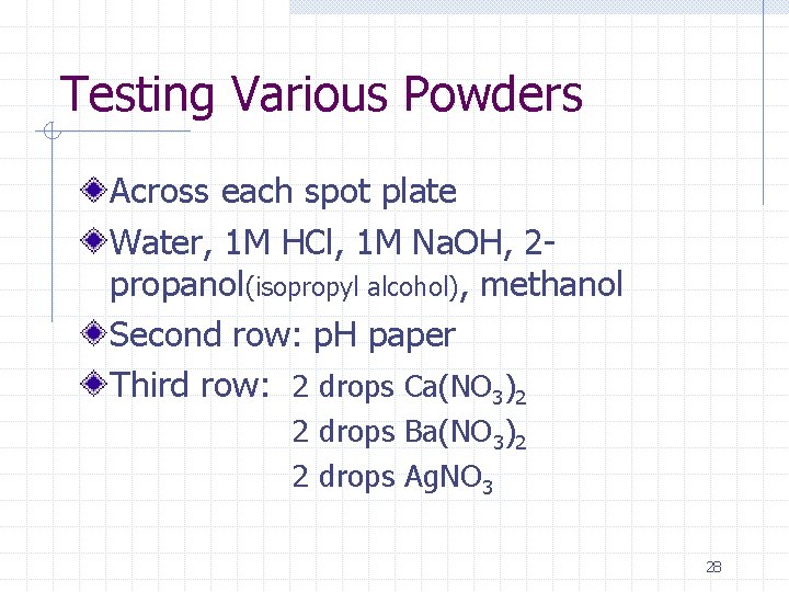 Testing Various Powders Across each spot plate Water, 1 M HCl, 1 M Na.