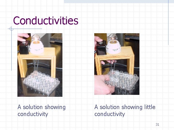 Conductivities A solution showing conductivity A solution showing little conductivity 31 