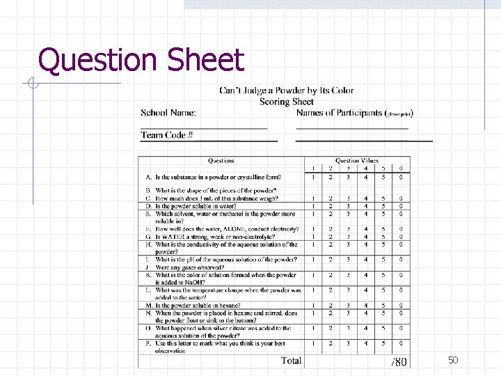 Question Sheet 50 