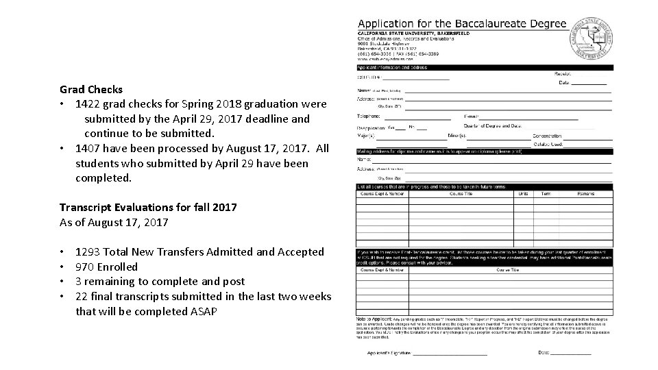Grad Checks • 1422 grad checks for Spring 2018 graduation were submitted by the