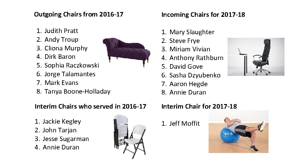 Outgoing Chairs from 2016 -17 1. 2. 3. 4. 5. 6. 7. 8. Judith