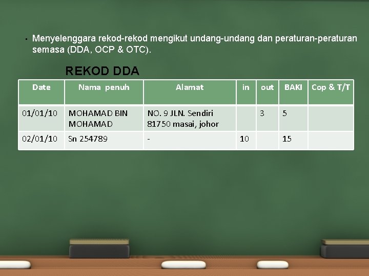 • Menyelenggara rekod-rekod mengikut undang-undang dan peraturan-peraturan semasa (DDA, OCP & OTC). REKOD • Menyelenggara rekod-rekod mengikut undang-undang dan peraturan-peraturan semasa (DDA, OCP & OTC). REKOD