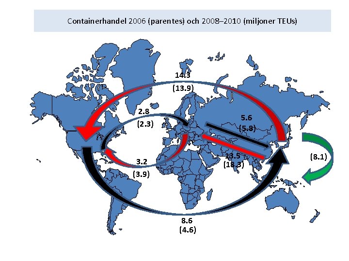 Containerhandel 2006 (parentes) och 2008– 2010 (miljoner TEUs) 14. 3 (13. 9) 2. 8