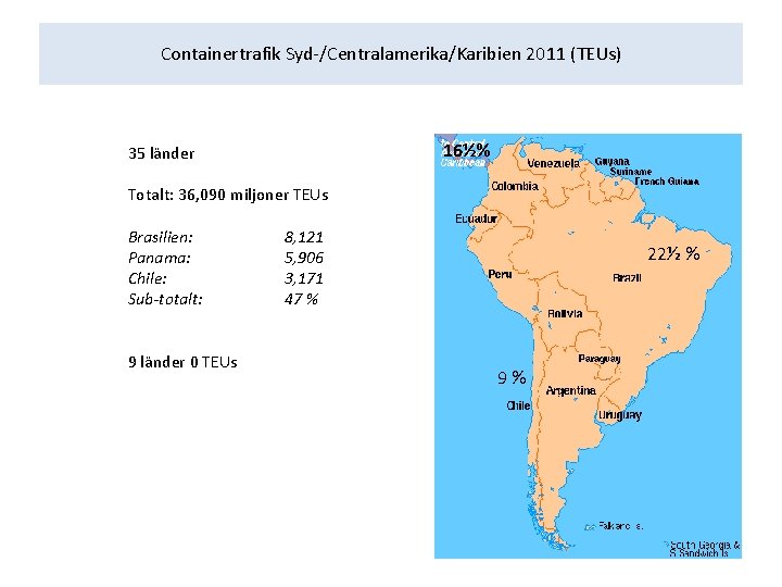 Containertrafik Syd-/Centralamerika/Karibien 2011 (TEUs) 16½% 35 länder Totalt: 36, 090 miljoner TEUs Brasilien: Panama:
