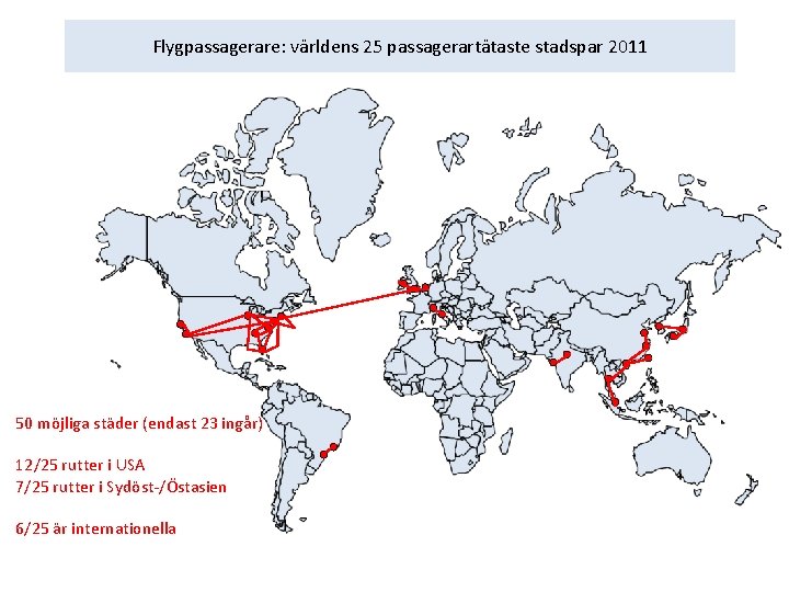 Flygpassagerare: världens 25 passagerartätaste stadspar 2011 50 möjliga städer (endast 23 ingår) 12/25 rutter