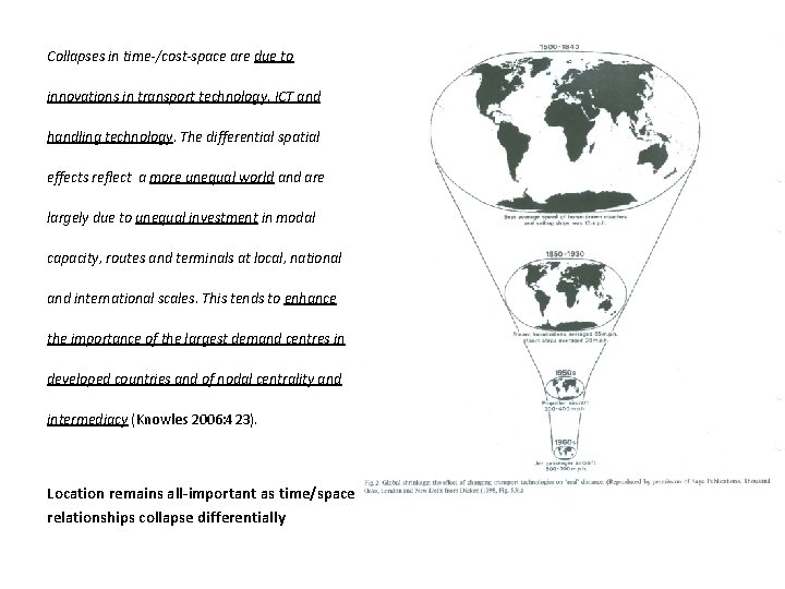 Collapses in time-/cost-space are due to innovations in transport technology, ICT and handling technology.