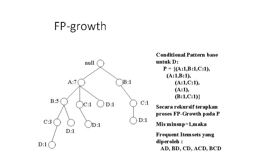 FP-growth Conditional Pattern base untuk D: P = {(A: 1, B: 1, C: 1),