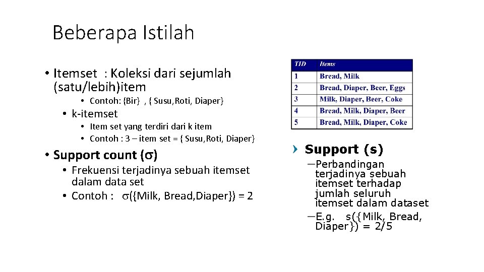 Beberapa Istilah • Itemset : Koleksi dari sejumlah (satu/lebih)item • Contoh: {Bir} , {