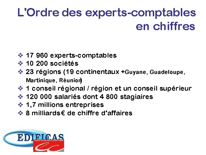 L'Ordre des experts-comptables en chiffres v 17 960 experts-comptables v 10 200 sociétés v