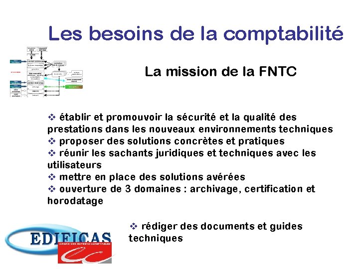 Les besoins de la comptabilité La mission de la FNTC v établir et promouvoir