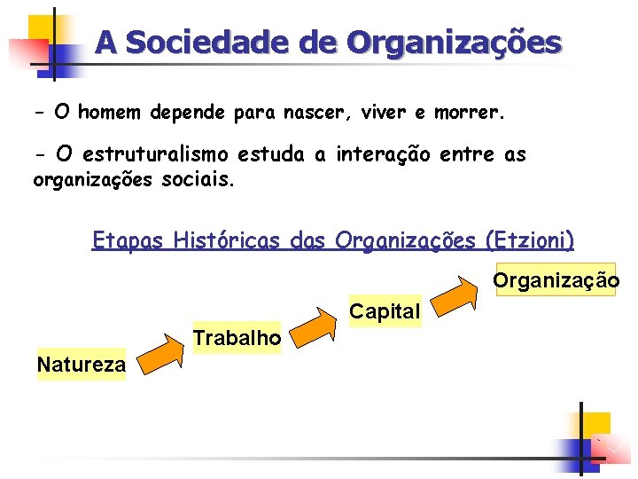 A Sociedade de Organizações - O homem depende para nascer, viver e morrer. -