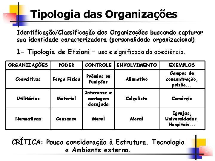 Tipologia das Organizações Identificação/Classificação das Organizações buscando capturar sua identidade caracterizadora (personalidade organizacional) 1