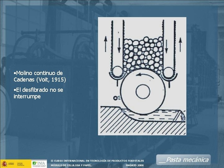  • Molino continuo de Cadenas (Voit, 1915) • El desfibrado no se interrumpe