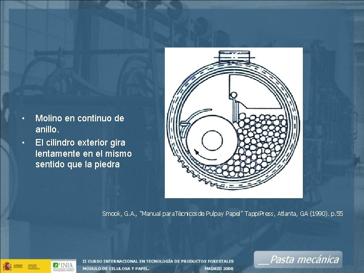  • • Molino en continuo de anillo. El cilindro exterior gira lentamente en