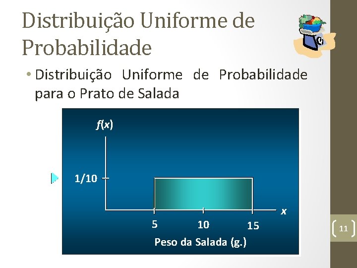 Distribuição Uniforme de Probabilidade • Distribuição Uniforme de Probabilidade para o Prato de Salada