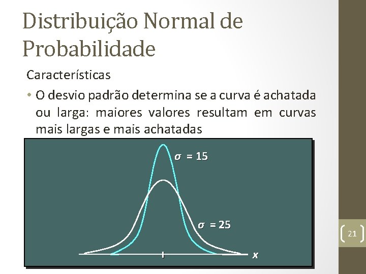 Distribuição Normal de Probabilidade Características • O desvio padrão determina se a curva é