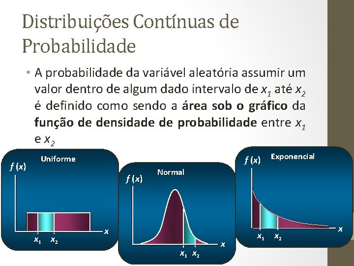 Distribuições Contínuas de Probabilidade • A probabilidade da variável aleatória assumir um valor dentro