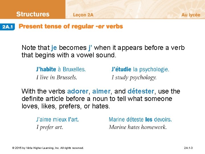 Note that je becomes j’ when it appears before a verb that begins with