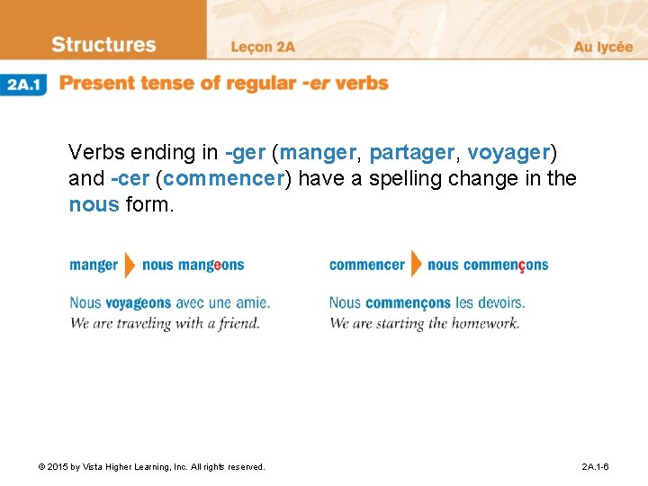 Verbs ending in -ger (manger, partager, voyager) and -cer (commencer) have a spelling change