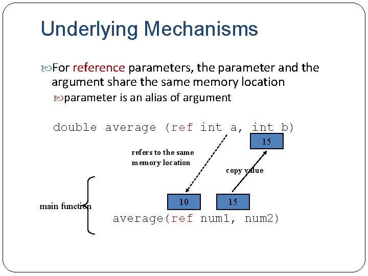 Underlying Mechanisms For reference parameters, the parameter and the argument share the same memory