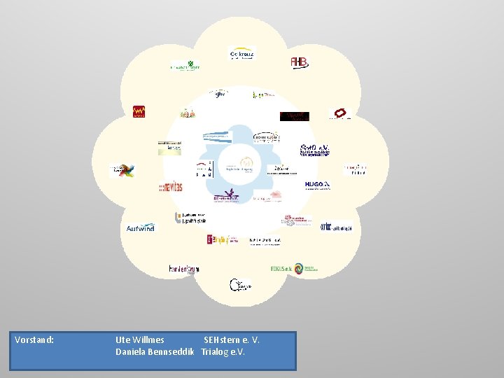Vorstand: Ute Willmes SEHstern e. V. Daniela Bennseddik Trialog e. V. 