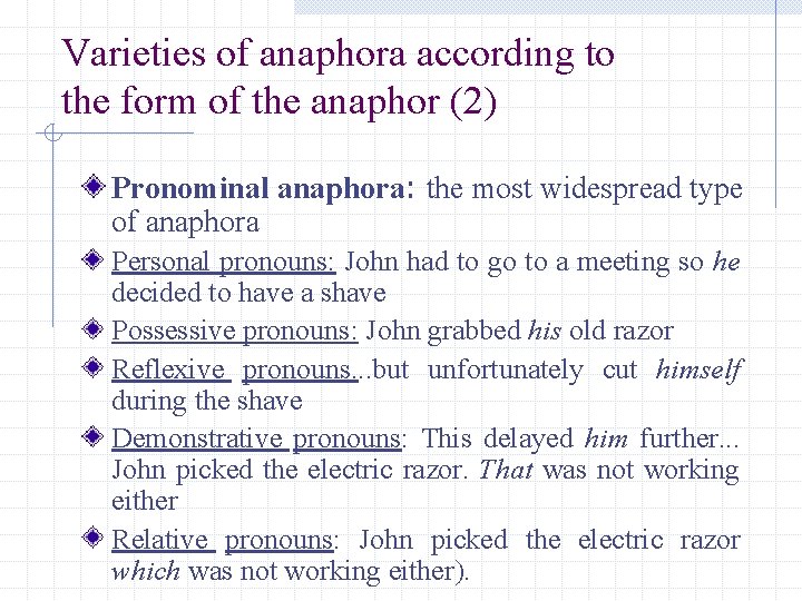 Varieties of anaphora according to the form of the anaphor (2) Pronominal anaphora: the
