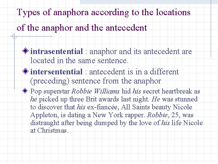 Types of anaphora according to the locations of the anaphor and the antecedent intrasentential