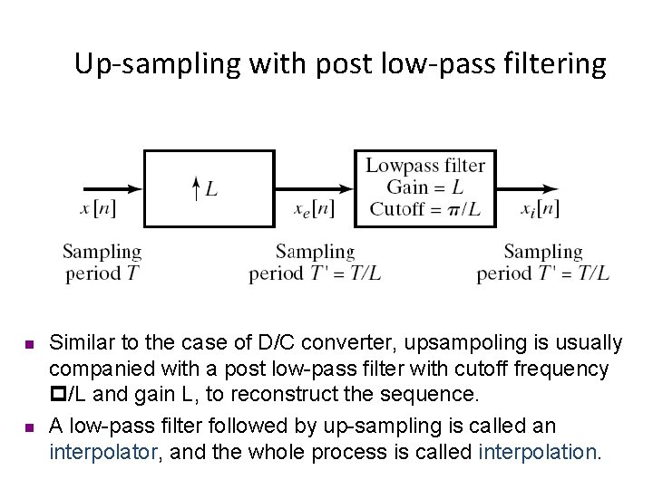 Up-sampling with post low-pass filtering n n Similar to the case of D/C converter,